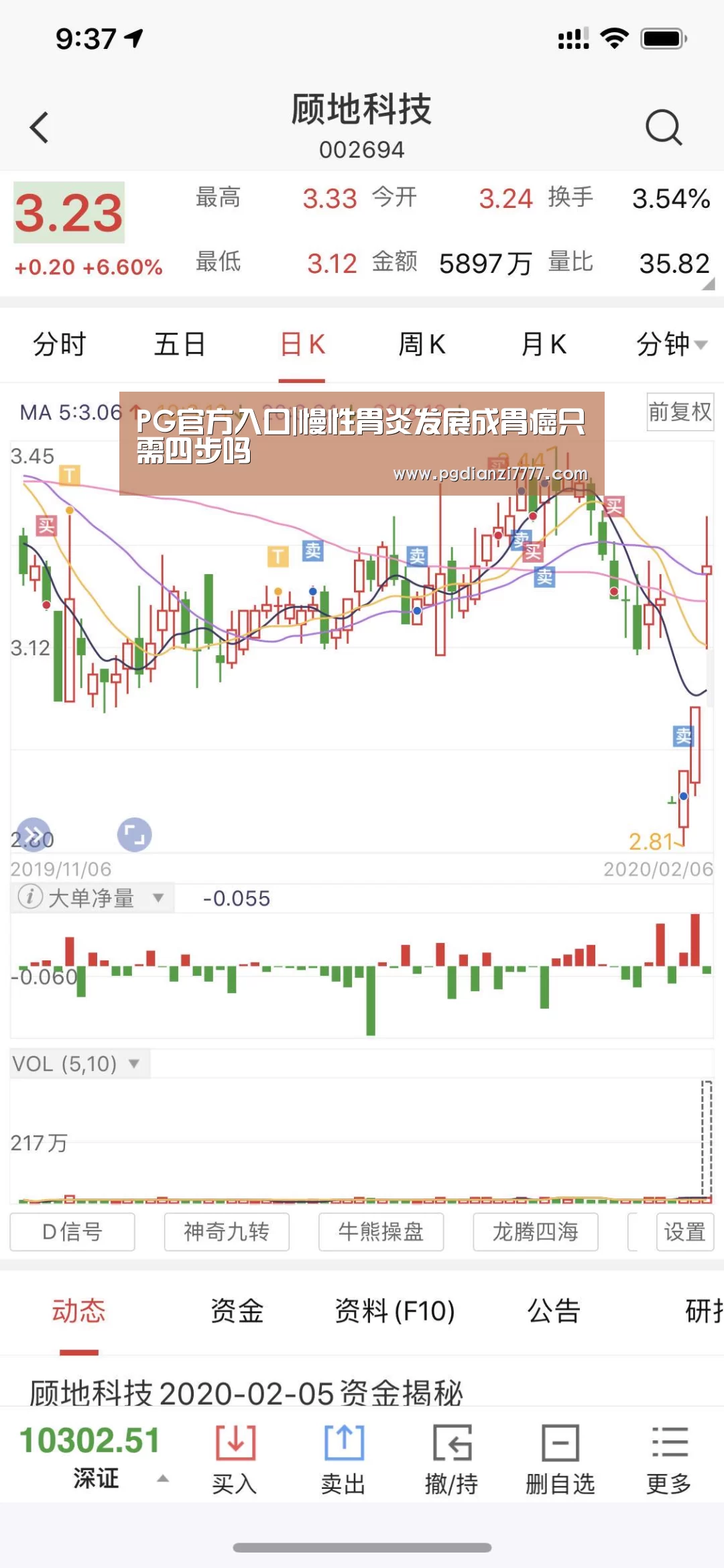 PG官方入口|慢性胃炎发展成胃癌只需四步吗(图2) PG Soft官网