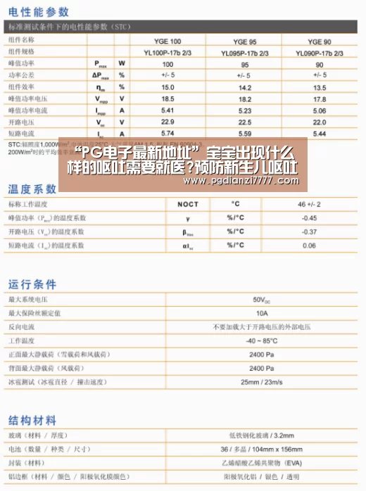 “PG电子最新地址”宝宝出现什么样的呕吐需要就医?预防新生儿呕吐的方法(图2) PG Soft官网